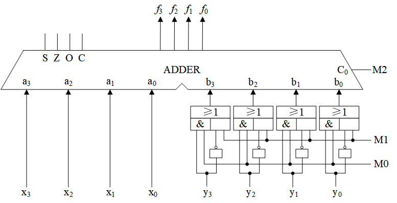 加减运算电路（去白边）