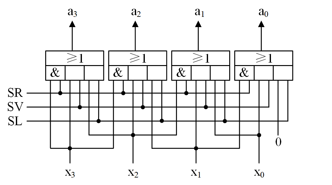 移位运算电路（4位）_300dpi